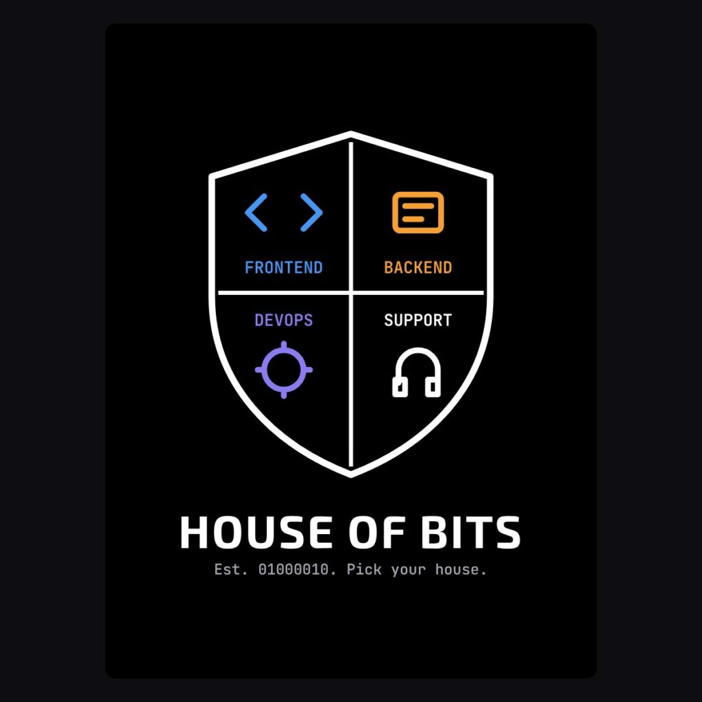 House of Bits hoodie